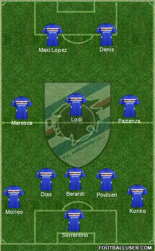 Sampdoria Formation 2012