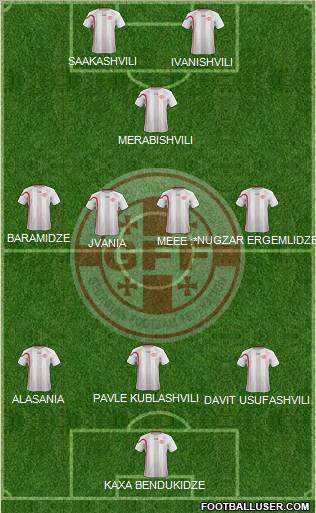 Georgia Formation 2012