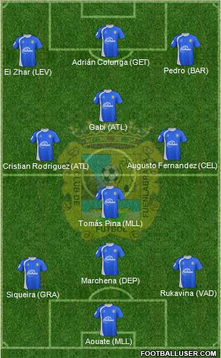 C.F. Fuenlabrada Formation 2012