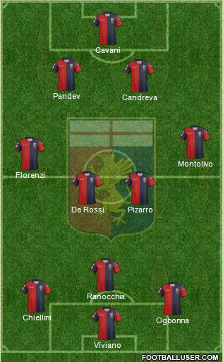 Genoa Formation 2012