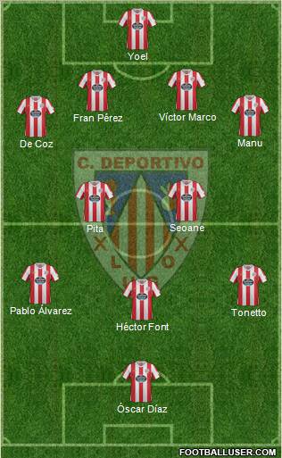 C.D. Lugo Formation 2012