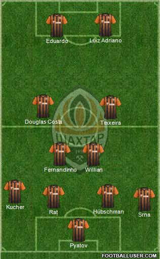 Shakhtar Donetsk Formation 2012