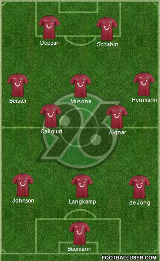 Hannover 96 Formation 2012