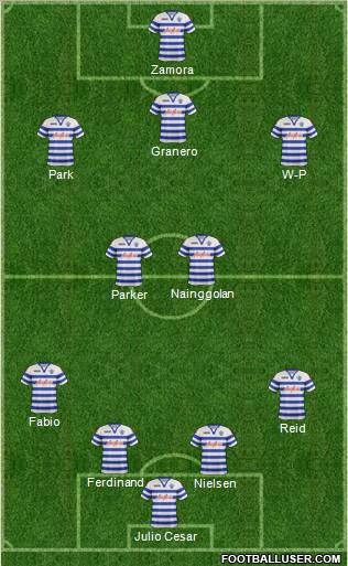 Queens Park Rangers Formation 2012