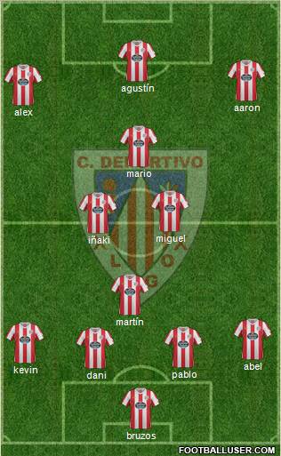 C.D. Lugo Formation 2012