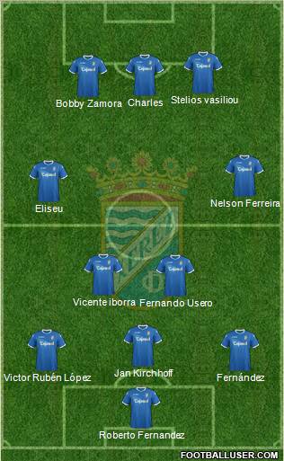 Xerez C.D., S.A.D. Formation 2012