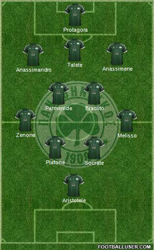 Panathinaikos AO Formation 2012