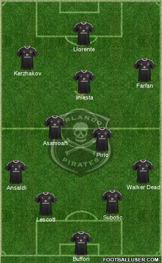 Orlando Pirates Formation 2012