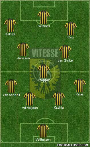 Vitesse Formation 2012