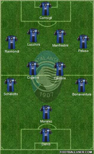 Atalanta Formation 2012