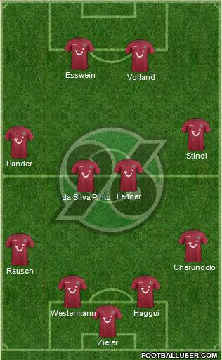 Hannover 96 Formation 2012