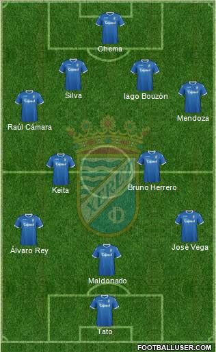 Xerez C.D., S.A.D. Formation 2012