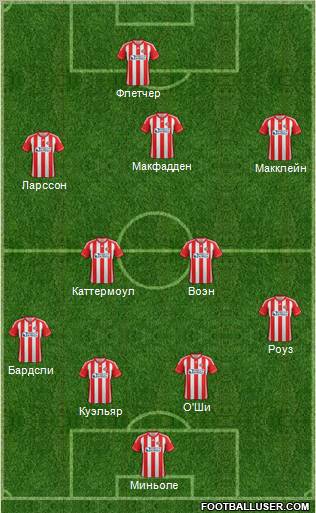 Sunderland Formation 2012