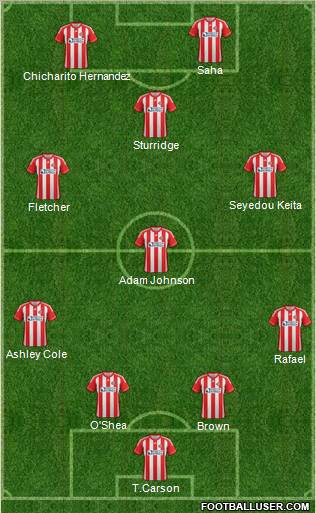 Sunderland Formation 2012