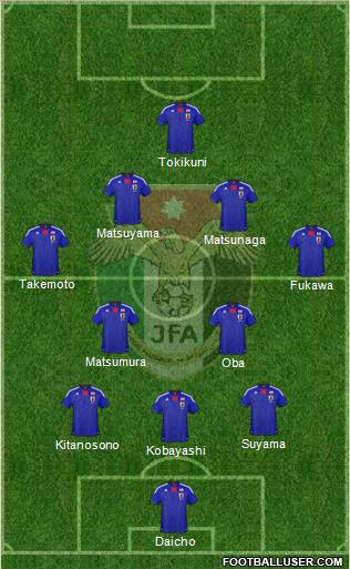 Japan Formation 2012