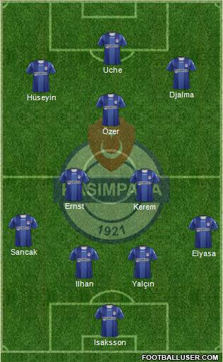 Kasimpasa Formation 2012