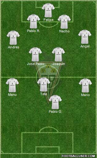 Albacete B., S.A.D. Formation 2012