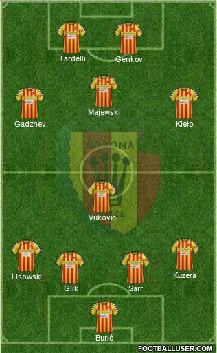 Korona Kielce Formation 2012