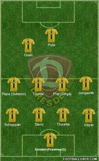 SG Dynamo Dresden Formation 2012