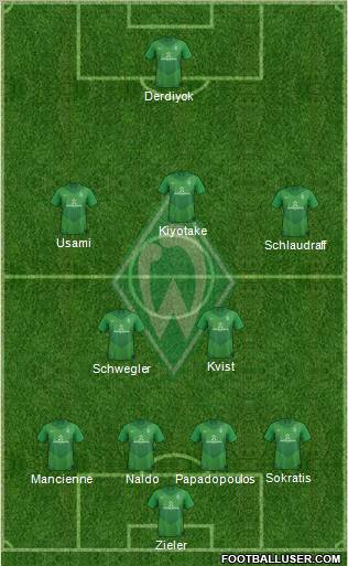 Werder Bremen Formation 2012