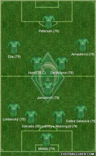 Werder Bremen Formation 2012