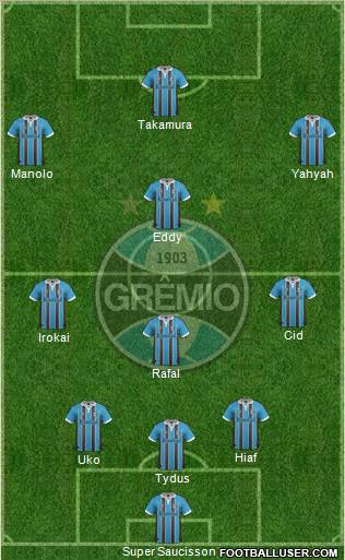 Grêmio FBPA Formation 2012