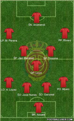 R.C.D. Mallorca S.A.D. Formation 2012