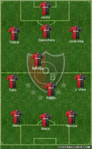 Newell's Old Boys Formation 2012