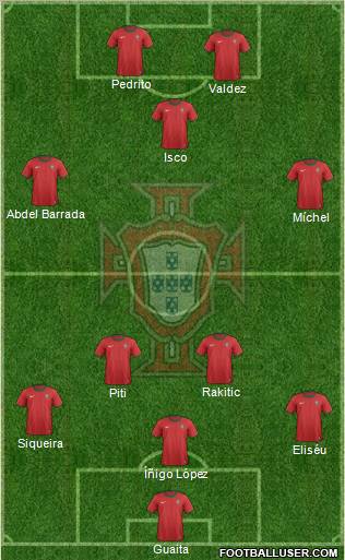 Portugal Formation 2012