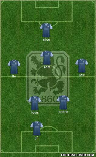 TSV 1860 München Formation 2012