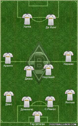 Borussia Mönchengladbach Formation 2012