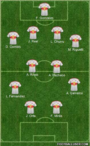 New York Red Bulls Formation 2012