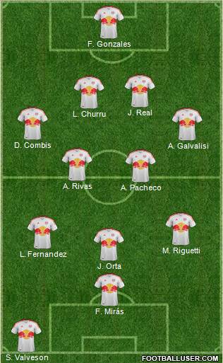 New York Red Bulls Formation 2012