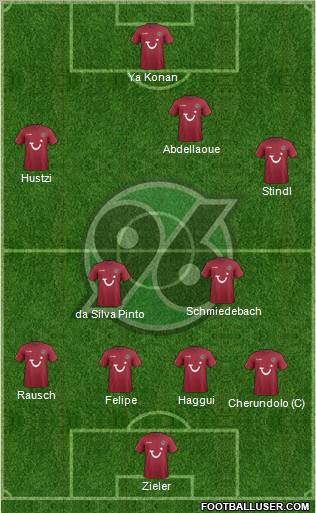 Hannover 96 Formation 2012