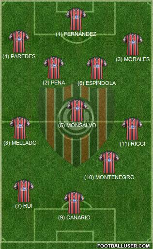 Chacarita Juniors Formation 2012