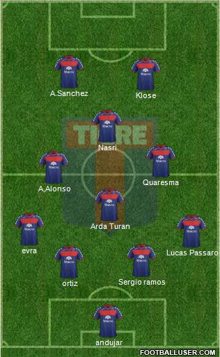 Tigre Formation 2012