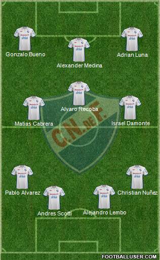 Club Nacional de Football Formation 2012