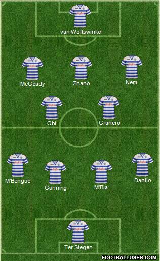 Queens Park Rangers Formation 2012