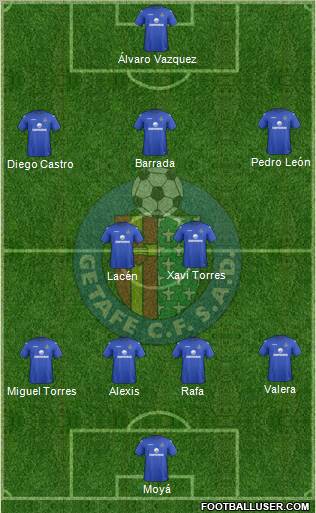 Getafe C.F., S.A.D. Formation 2012