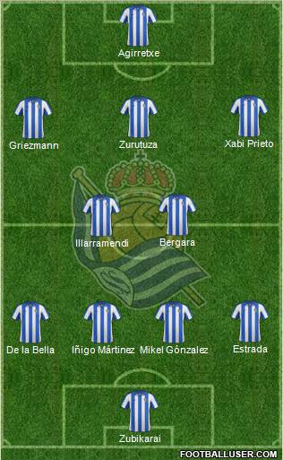 Real Sociedad S.A.D. Formation 2012