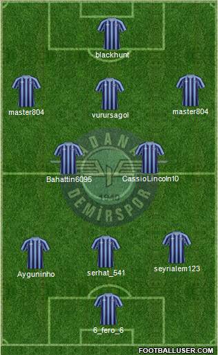 Adana Demirspor Formation 2012