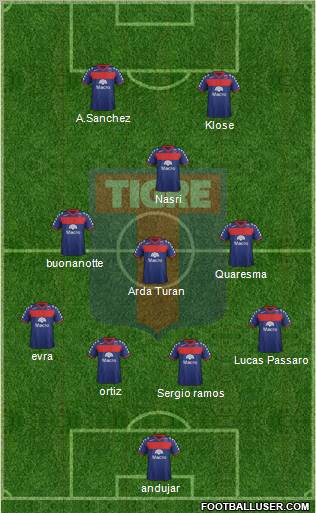 Tigre Formation 2012