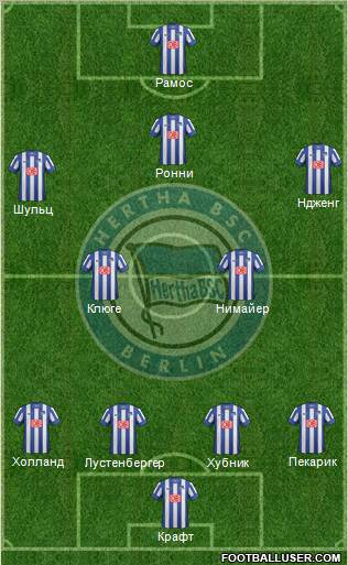 Hertha BSC Berlin Formation 2012