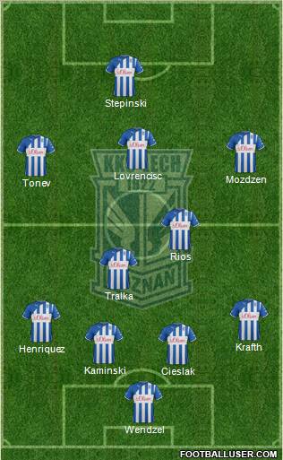 Lech Poznan Formation 2012