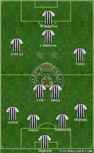 FK Partizan Beograd Formation 2012