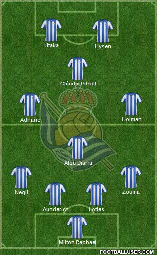 Real Sociedad S.A.D. Formation 2012