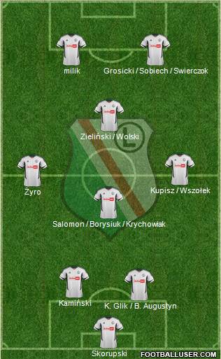 Legia Warszawa Formation 2012