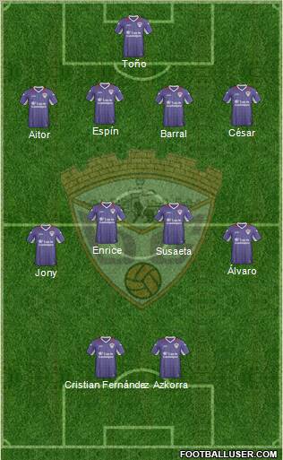 C.D. Guadalajara Formation 2012