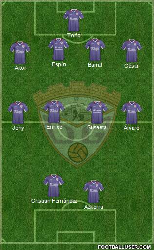 C.D. Guadalajara Formation 2012