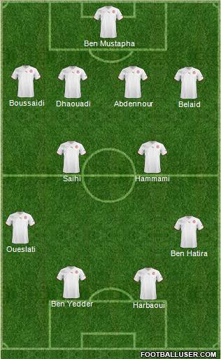 Tunisia Formation 2012